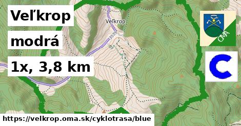 Veľkrop Cyklotrasy modrá 