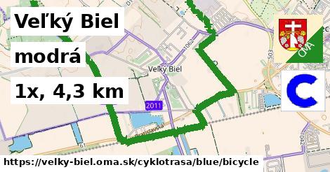 Veľký Biel Cyklotrasy modrá bicycle