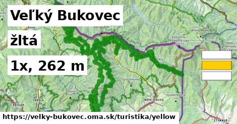 Veľký Bukovec Turistické trasy žltá 