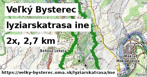 Veľký Bysterec Lyžiarske trasy iná 