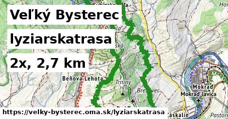 Veľký Bysterec Lyžiarske trasy  