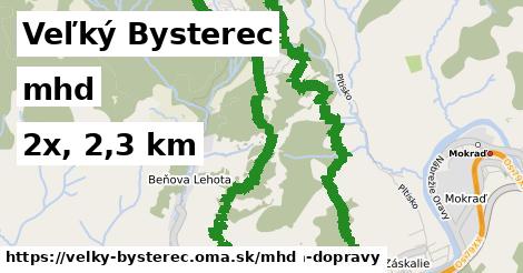 Veľký Bysterec Doprava  