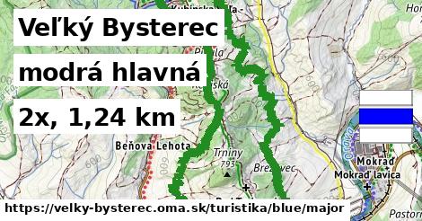 Veľký Bysterec Turistické trasy modrá hlavná