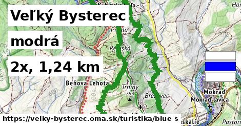 Veľký Bysterec Turistické trasy modrá 