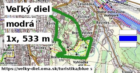 Veľký diel Turistické trasy modrá 