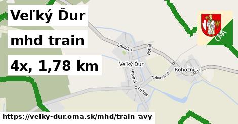 Veľký Ďur Doprava train 