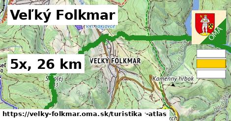 Veľký Folkmar Turistické trasy  