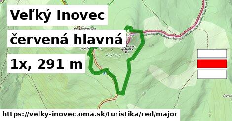 Veľký Inovec Turistické trasy červená hlavná