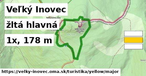 Veľký Inovec Turistické trasy žltá hlavná