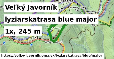 Veľký Javorník Lyžiarske trasy modrá hlavná