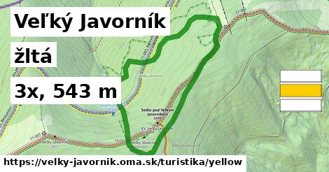 Veľký Javorník Turistické trasy žltá 