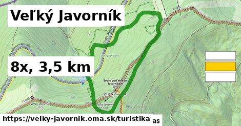 Veľký Javorník Turistické trasy  