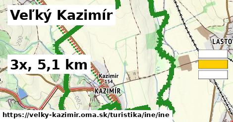 Veľký Kazimír Turistické trasy iná iná