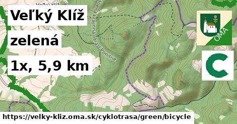 Veľký Klíž Cyklotrasy zelená bicycle