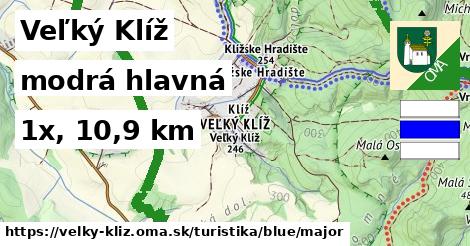 Veľký Klíž Turistické trasy modrá hlavná