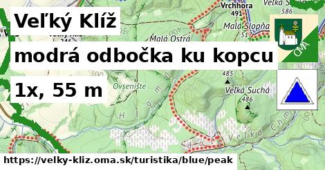 Veľký Klíž Turistické trasy modrá odbočka ku kopcu