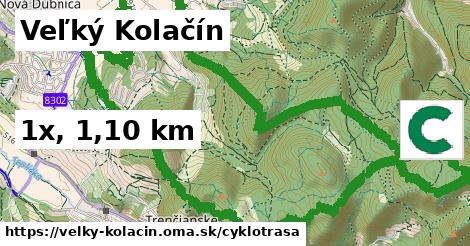 Veľký Kolačín Cyklotrasy  