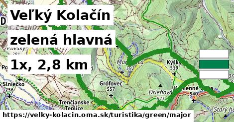 Veľký Kolačín Turistické trasy zelená hlavná
