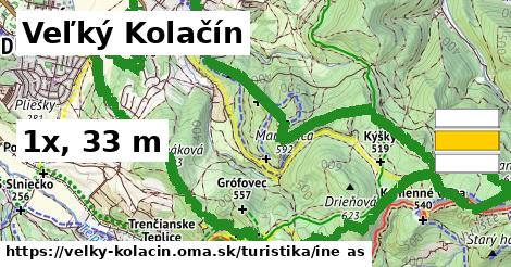 Veľký Kolačín Turistické trasy iná 