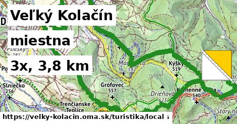 Veľký Kolačín Turistické trasy miestna 