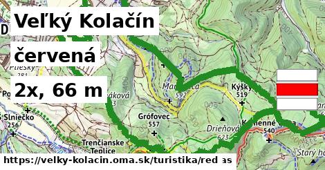 Veľký Kolačín Turistické trasy červená 