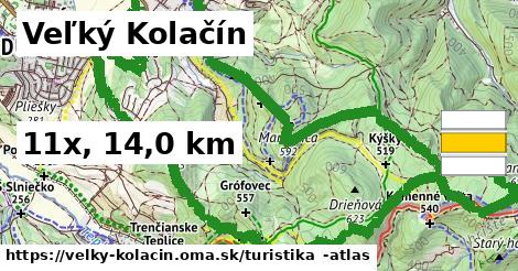 Veľký Kolačín Turistické trasy  