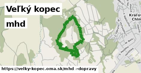 Veľký kopec Doprava  