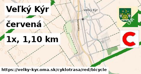 Veľký Kýr Cyklotrasy červená bicycle