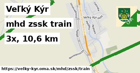 Veľký Kýr Doprava zssk train