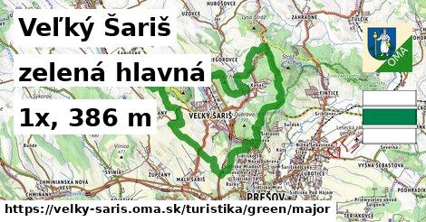 Veľký Šariš Turistické trasy zelená hlavná