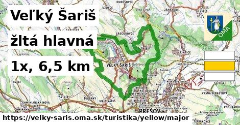 Veľký Šariš Turistické trasy žltá hlavná