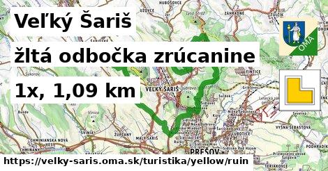 Veľký Šariš Turistické trasy žltá odbočka zrúcanine