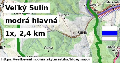 Veľký Sulín Turistické trasy modrá hlavná