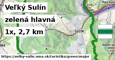 Veľký Sulín Turistické trasy zelená hlavná