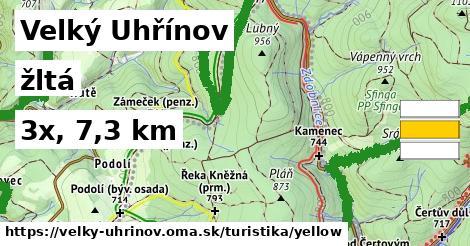 Velký Uhřínov Turistické trasy žltá 