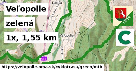 Veľopolie Cyklotrasy zelená mtb