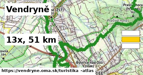Vendryně Turistické trasy  