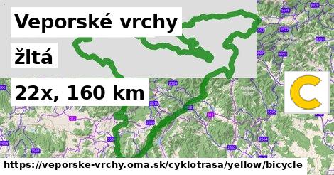 Veporské vrchy Cyklotrasy žltá bicycle