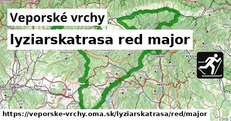 Veporské vrchy Lyžiarske trasy červená hlavná