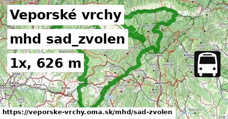 Veporské vrchy Doprava sad-zvolen 