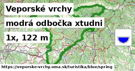 Veporské vrchy Turistické trasy modrá odbočka xtudni