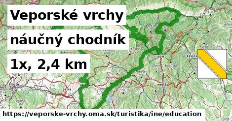 Veporské vrchy Turistické trasy iná náučný chodník