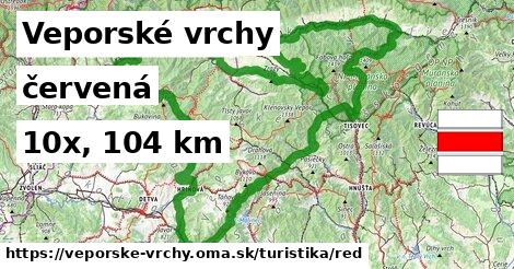 Veporské vrchy Turistické trasy červená 