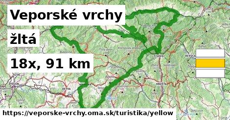 Veporské vrchy Turistické trasy žltá 