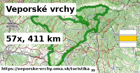 Veporské vrchy Turistické trasy  