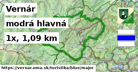 Vernár Turistické trasy modrá hlavná