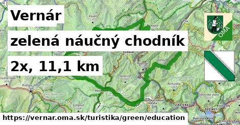 Vernár Turistické trasy zelená náučný chodník