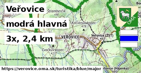 Veřovice Turistické trasy modrá hlavná