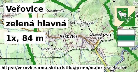 Veřovice Turistické trasy zelená hlavná