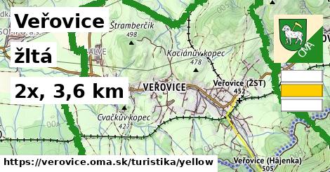 Veřovice Turistické trasy žltá 
